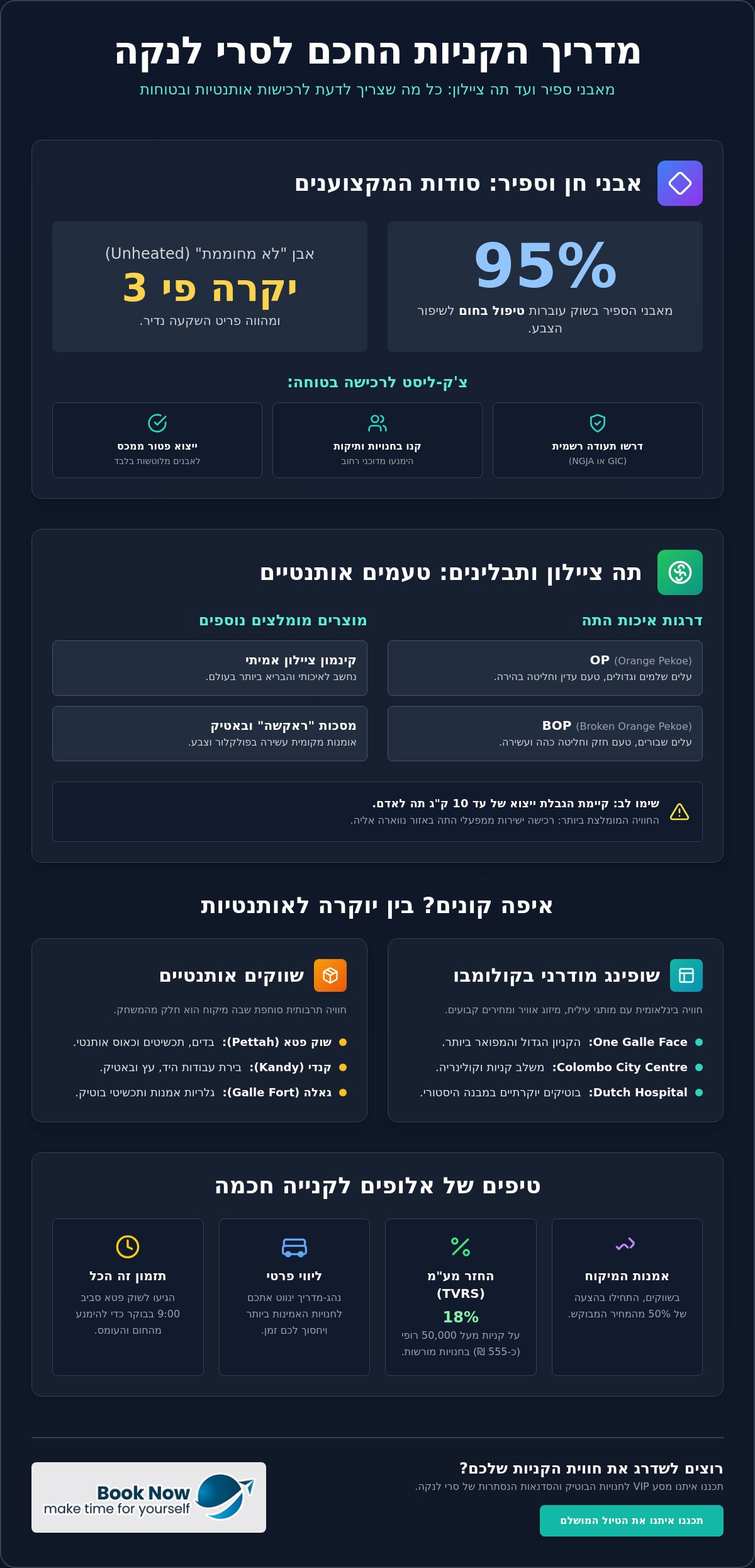 קניות בסרי לנקה: המדריך המלא למזכרות, שווקים וקניוני יוקרה (2026)